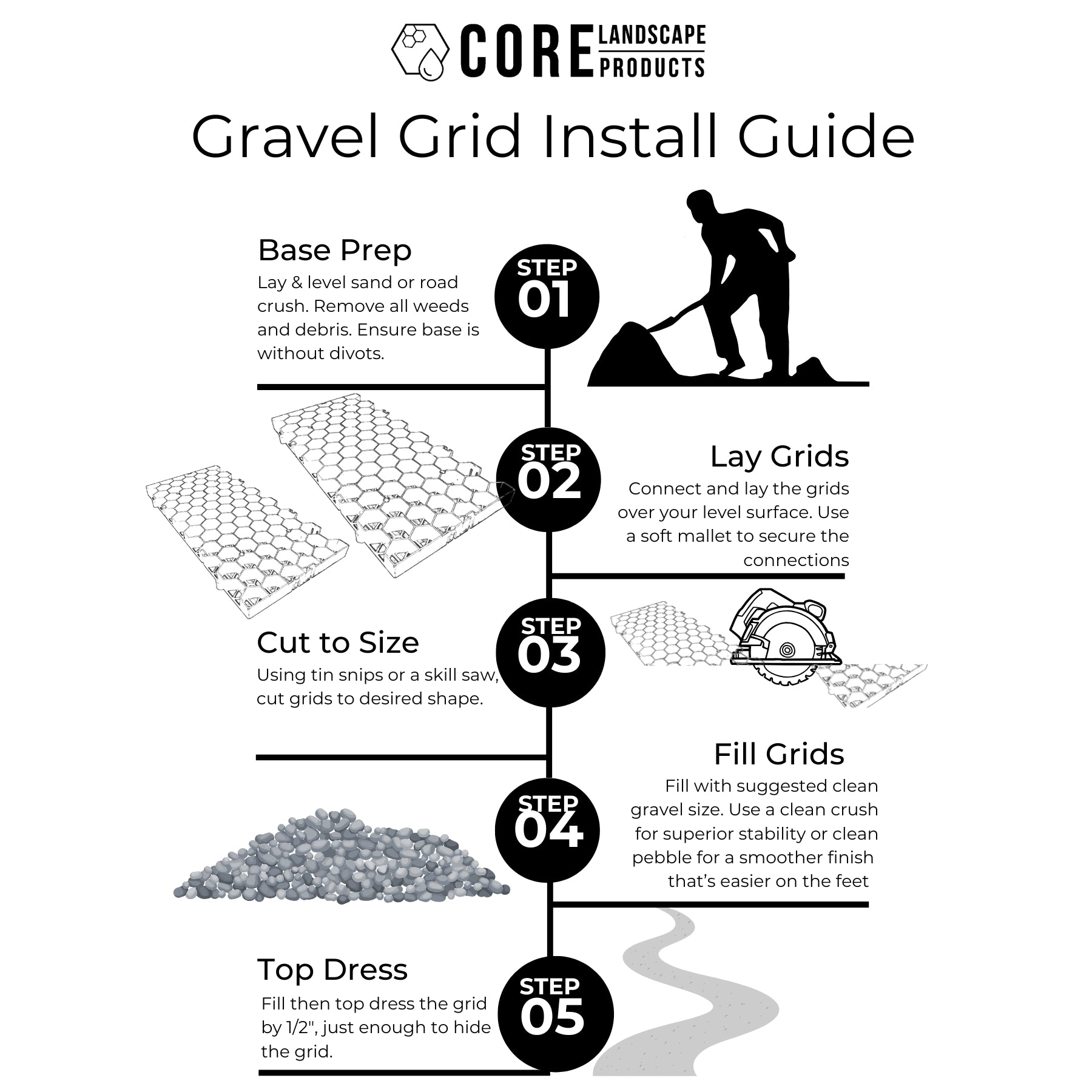 Home & Garden Gravel Foundation