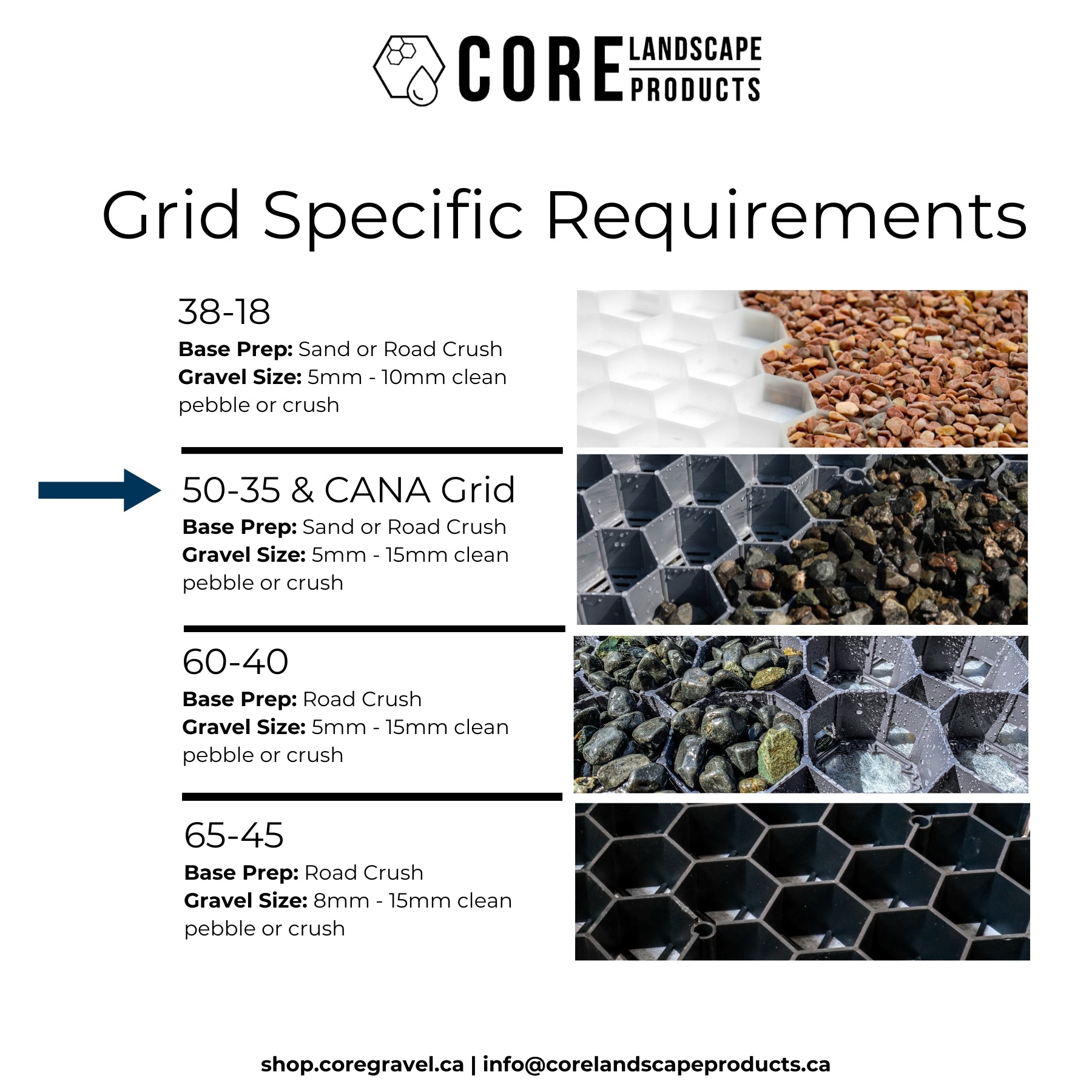 CORE Patio Pro Packs | Free Shipping