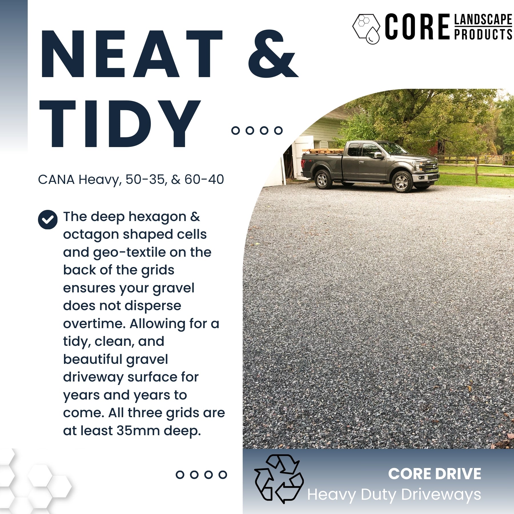 CORE Drive Packs | 3 Grid Options | Free Shipping