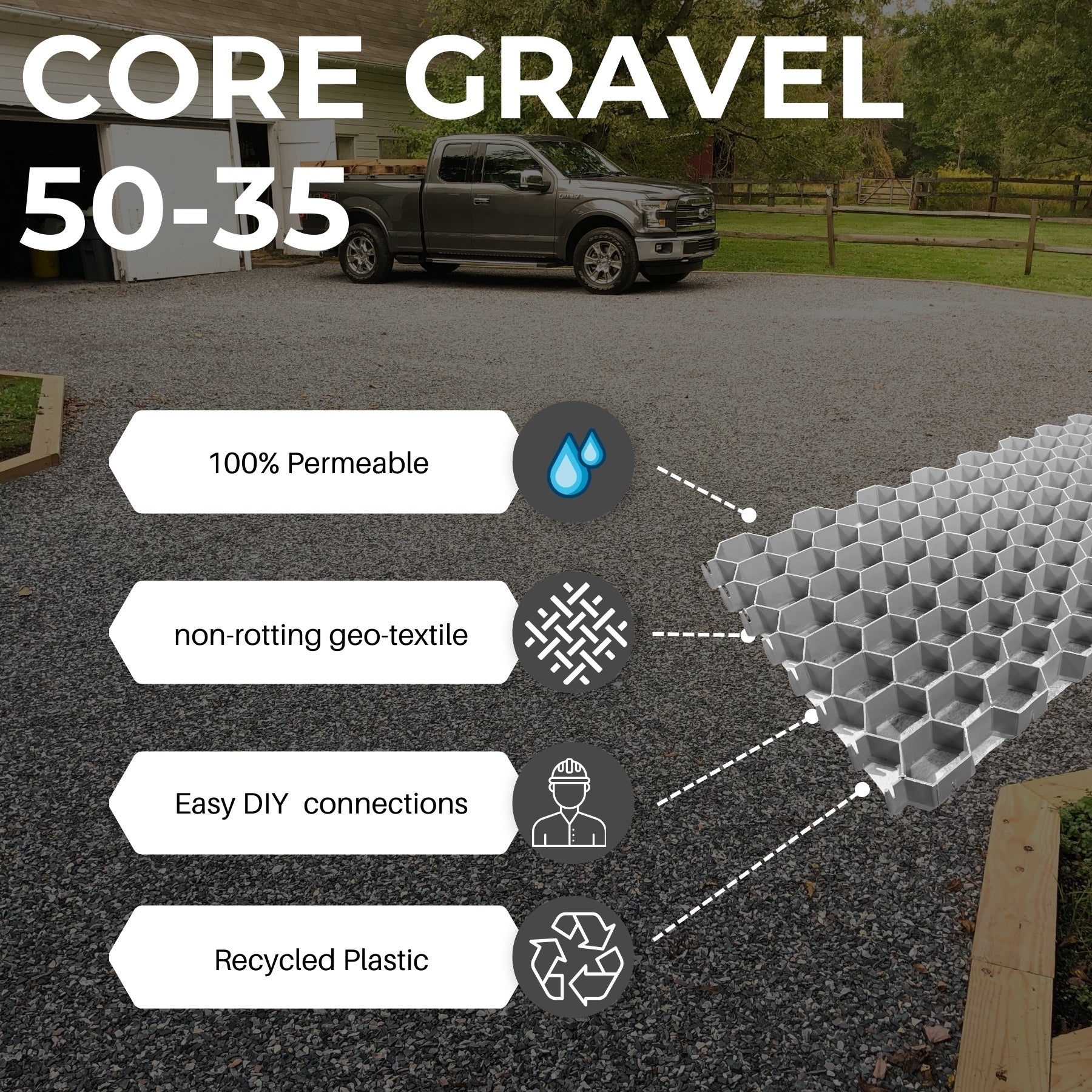 CORE Drive Packs | 3 Grid Options | Free Shipping
