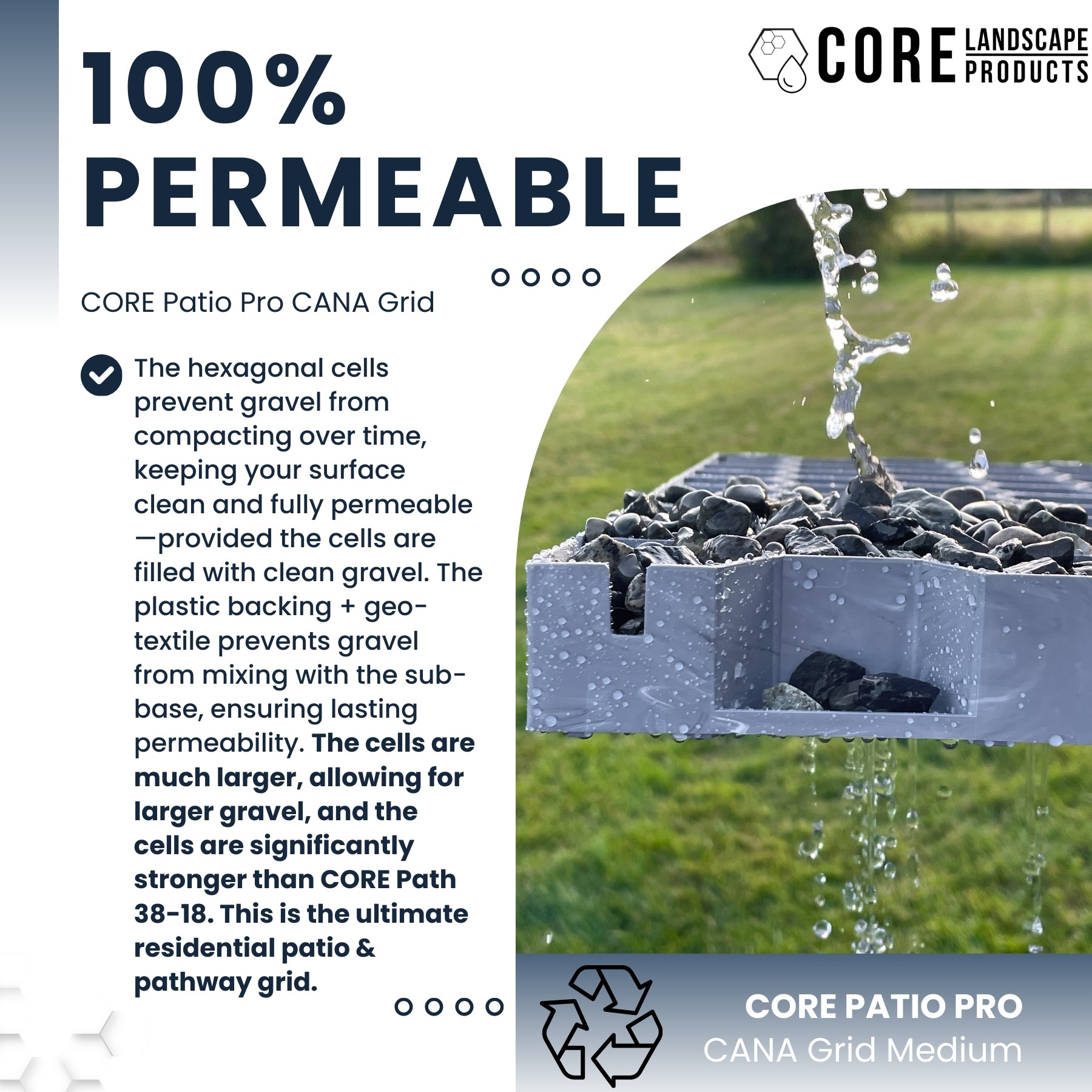 CORE Patio Pro Packs | Free Shipping