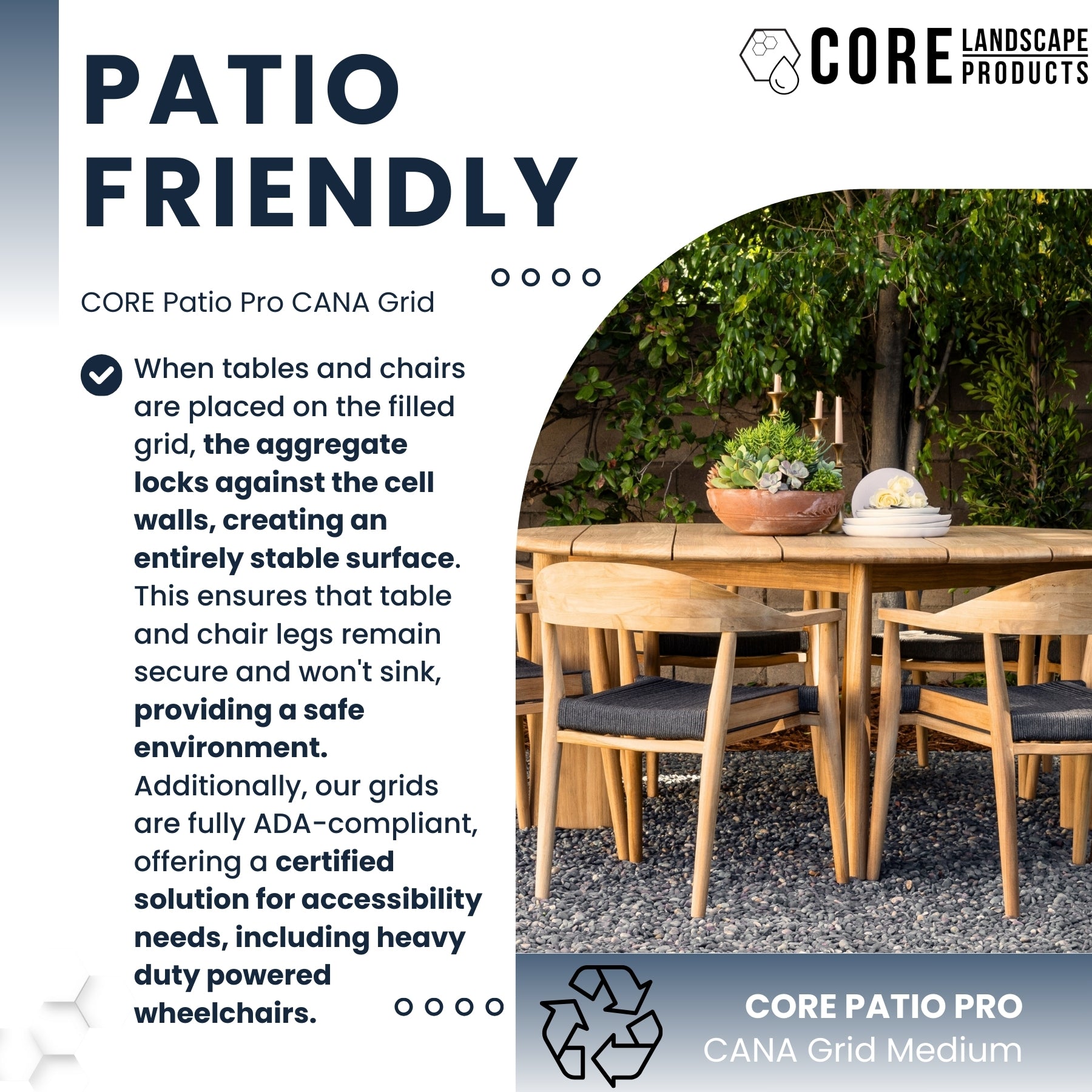 CORE Patio Pro Packs | Free Shipping