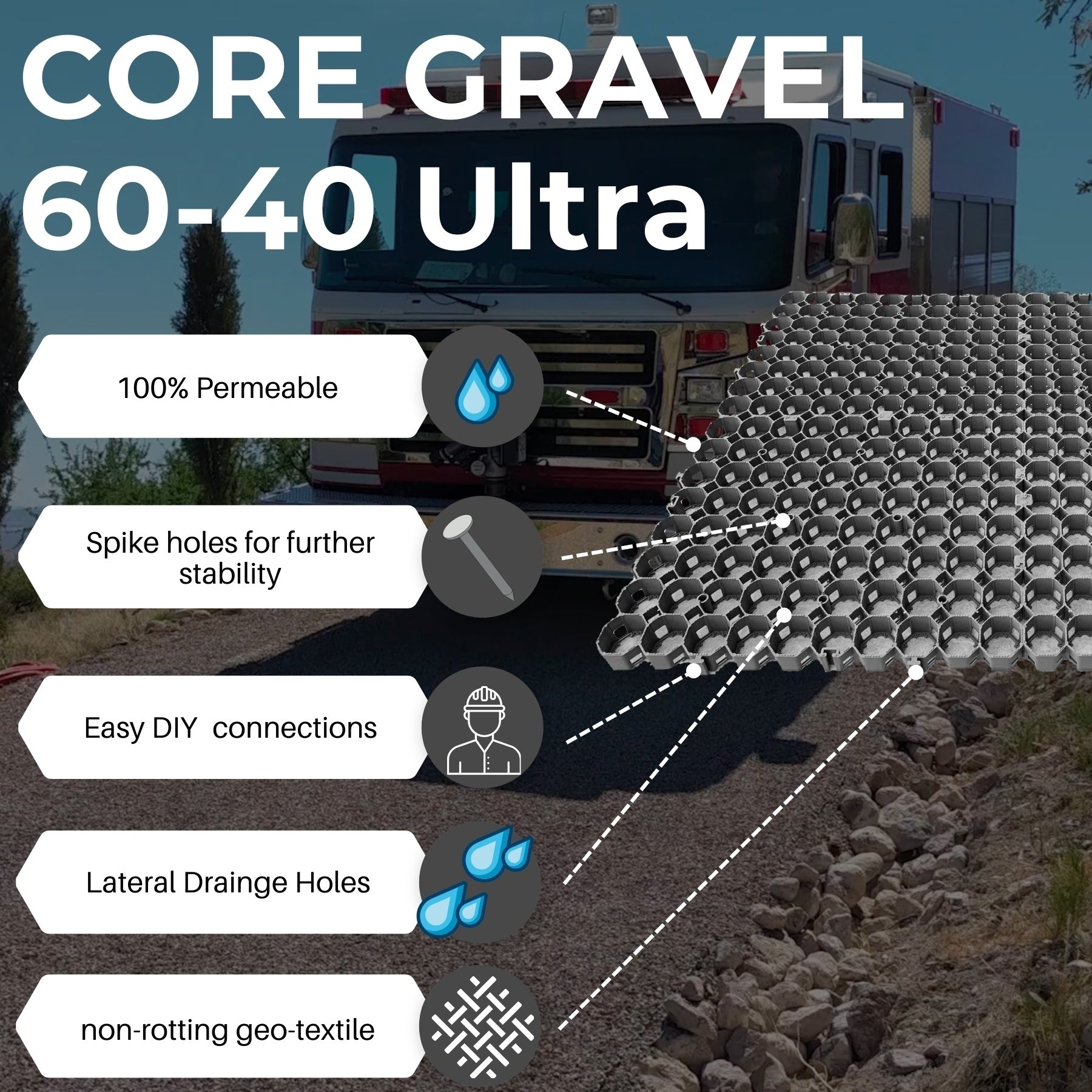 CORE Drive Packs | 3 Grid Options | Free Shipping