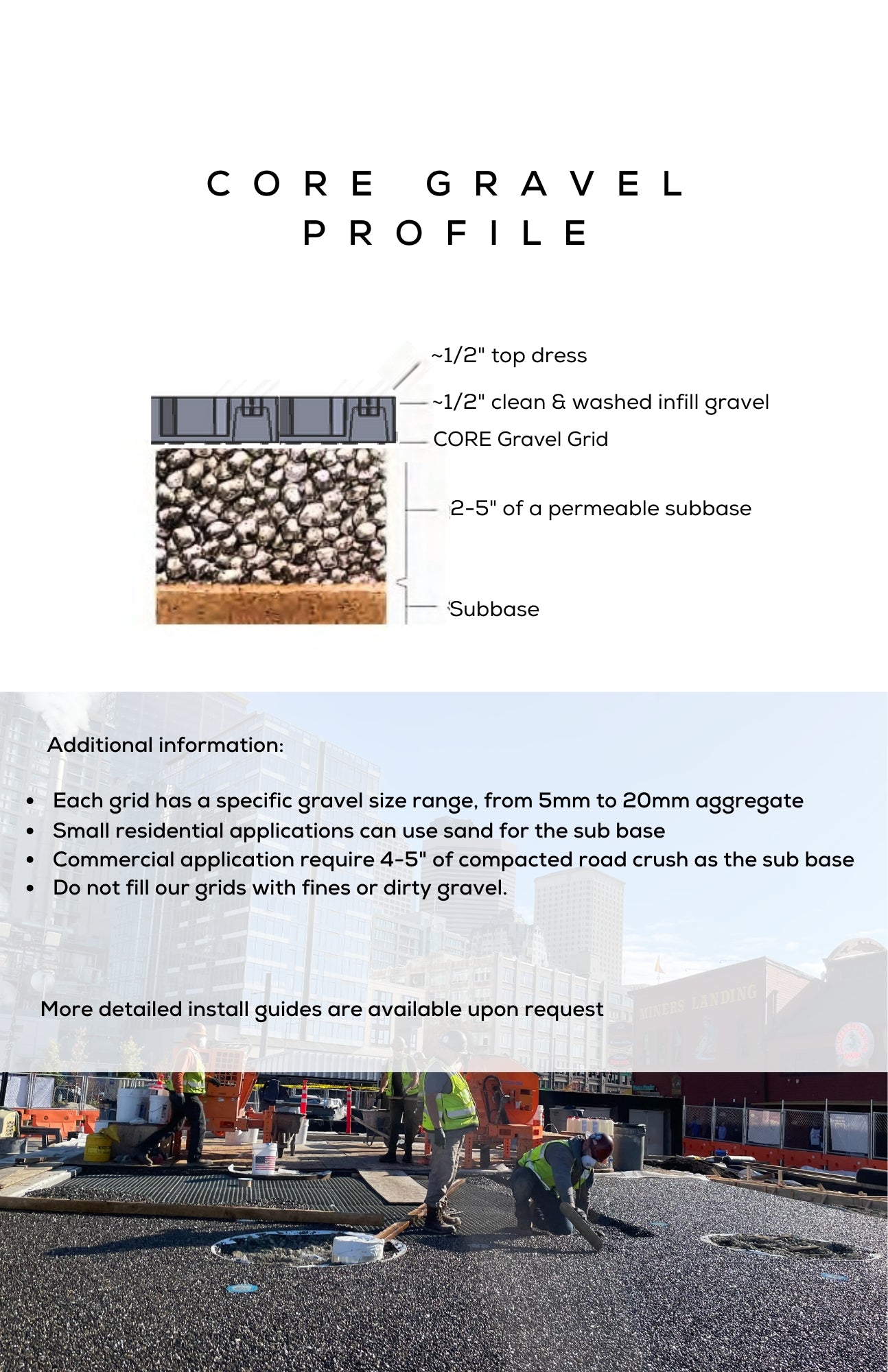 CORE Patio Pro Packs | Free Shipping