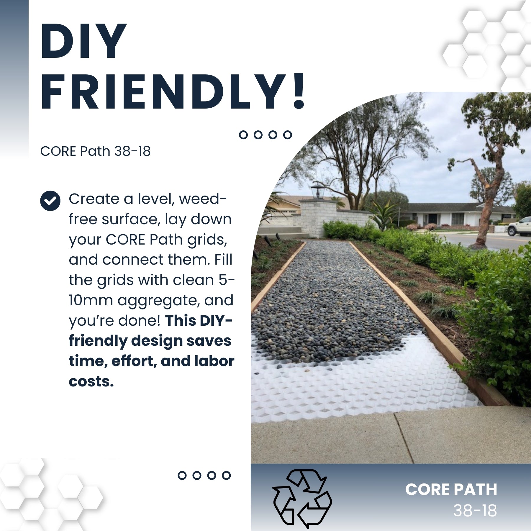 CORE Path | FREE SHIPPING