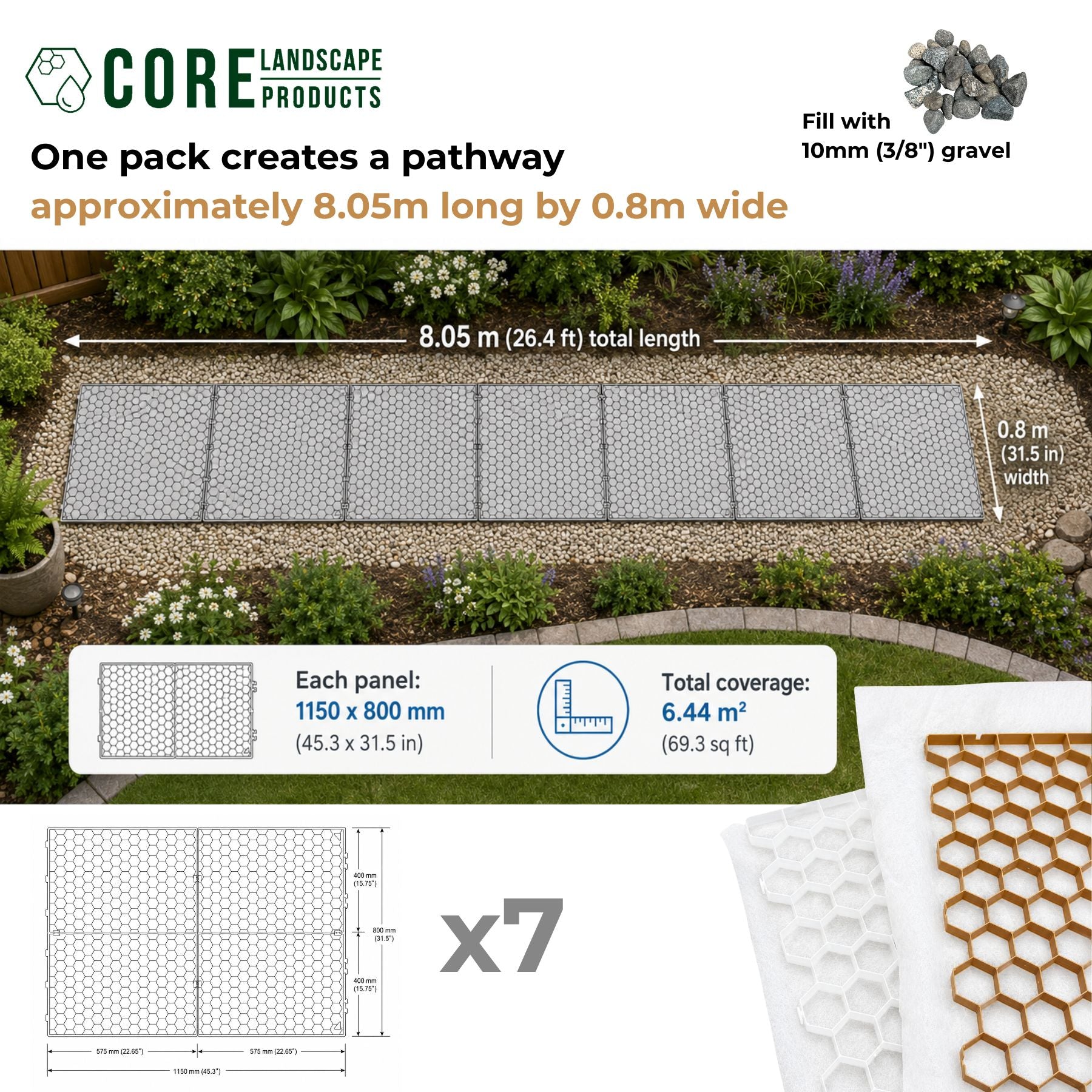 CORE Path | FREE SHIPPING