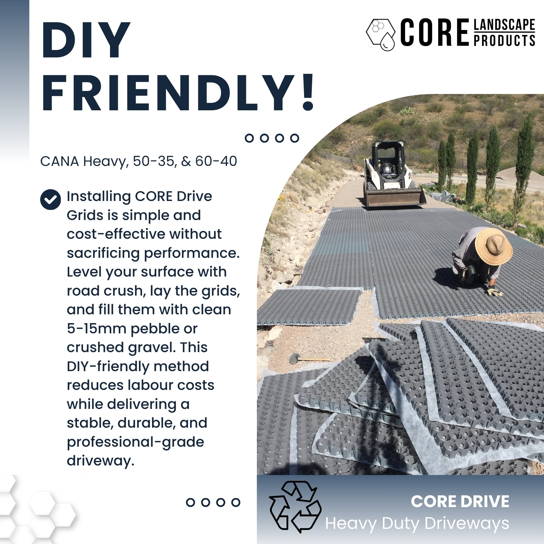CORE Drive Packs | 3 Grid Options | Free Shipping
