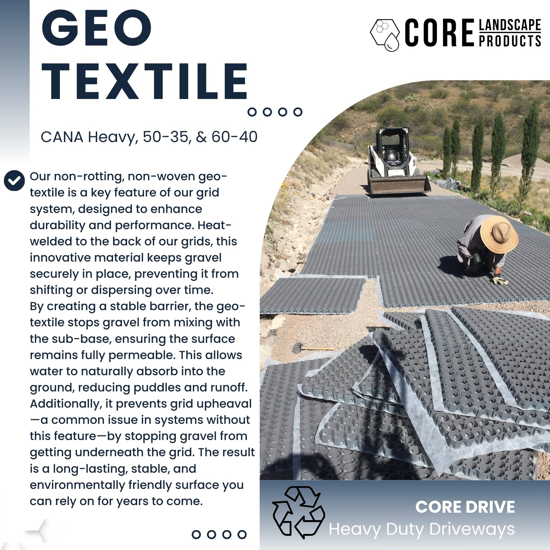 CORE Drive Packs | 3 Grid Options | Free Shipping