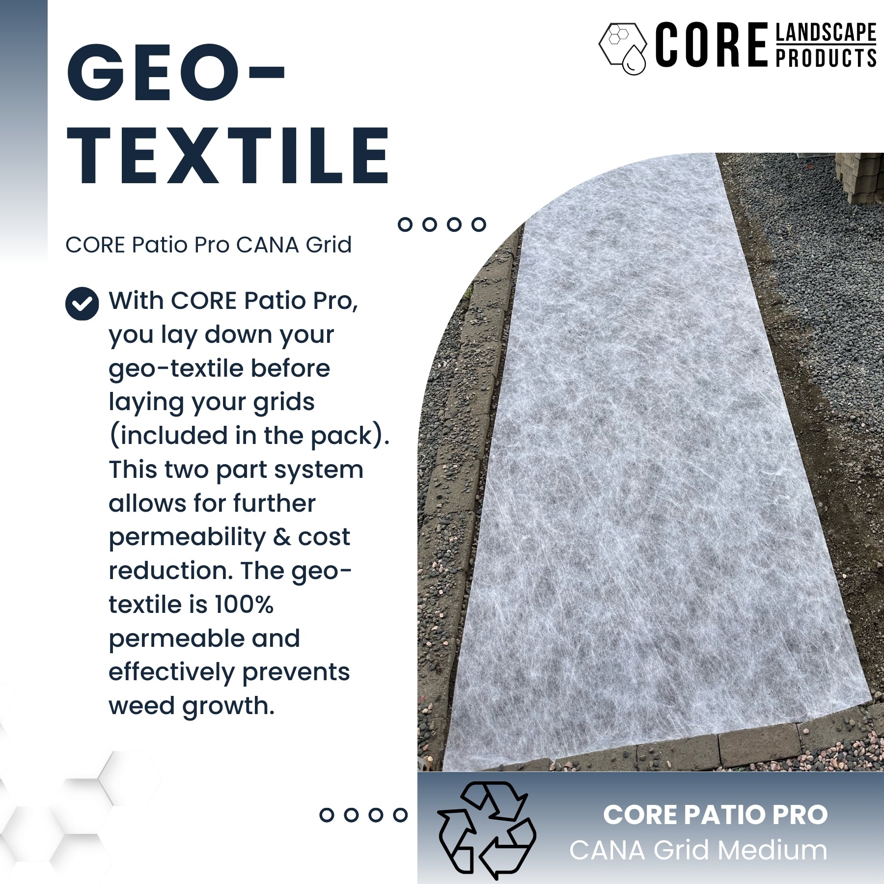 CORE Patio Pro Packs | Free Shipping