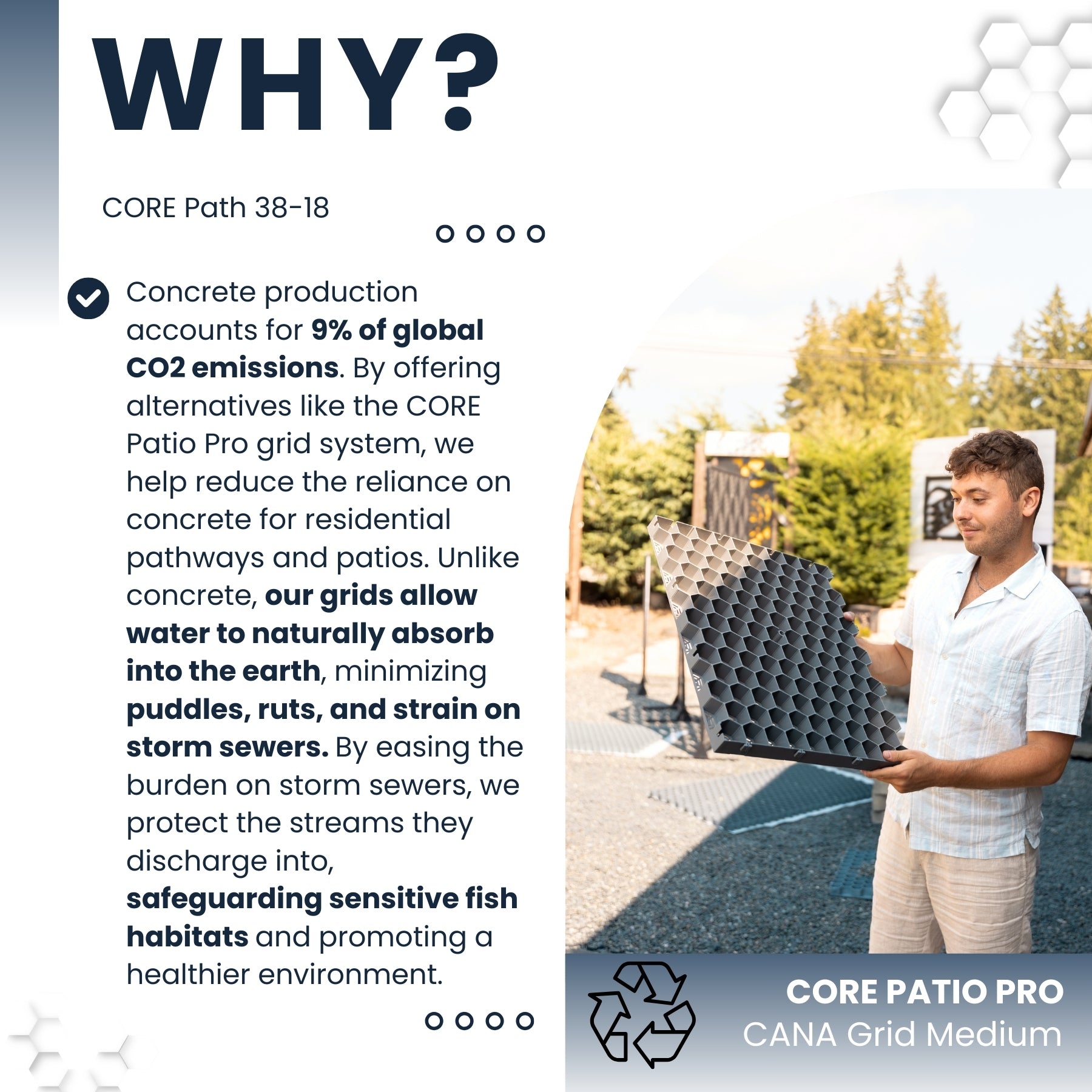 CORE Patio Pro Packs | Free Shipping