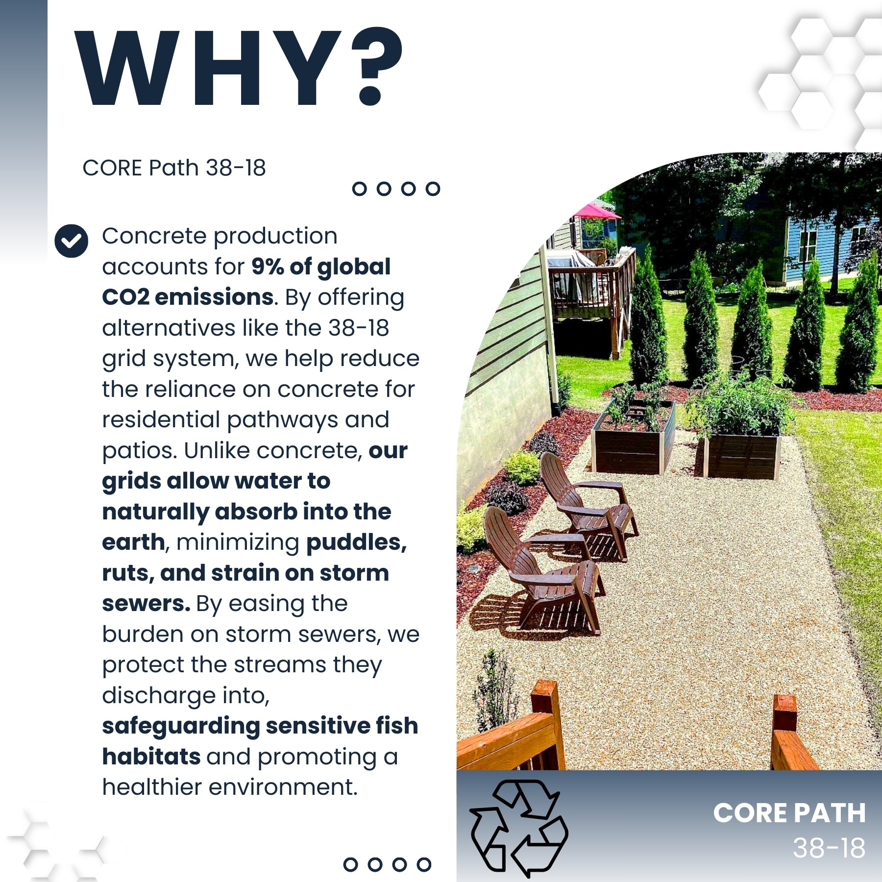 CORE Path | FREE SHIPPING