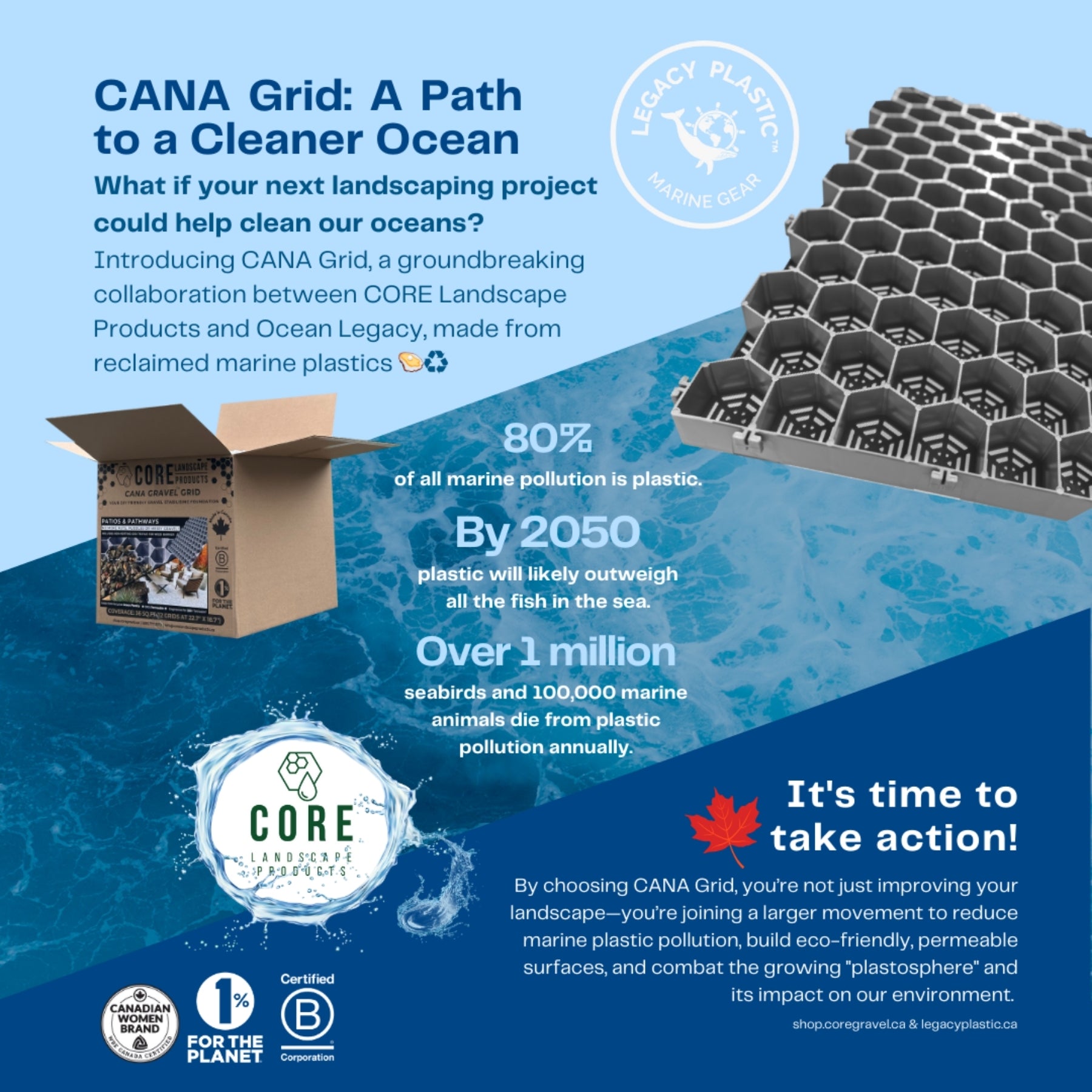 CORE Patio Pro Packs | Free Shipping