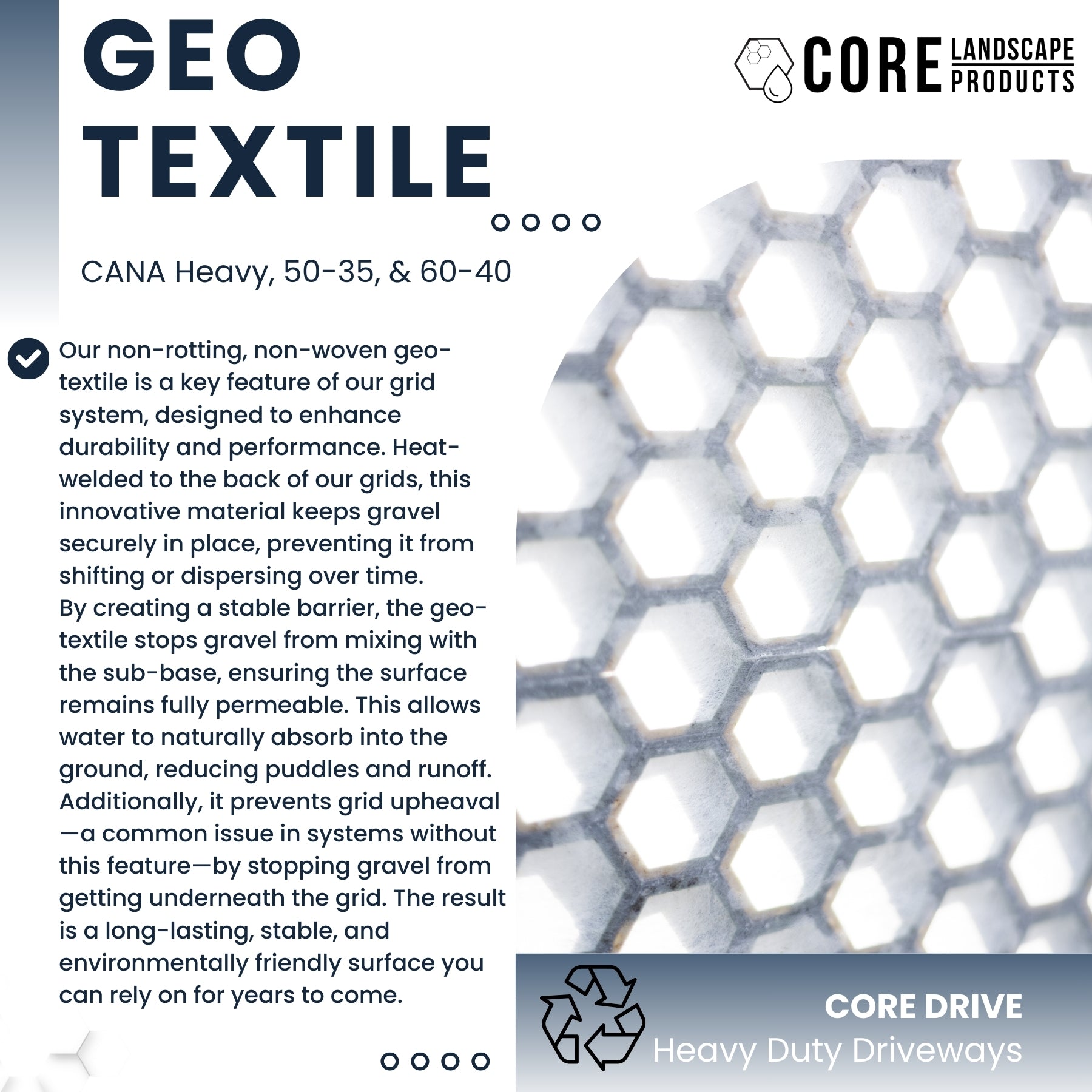 CORE Drive | 3 Grid Options | Free Shipping