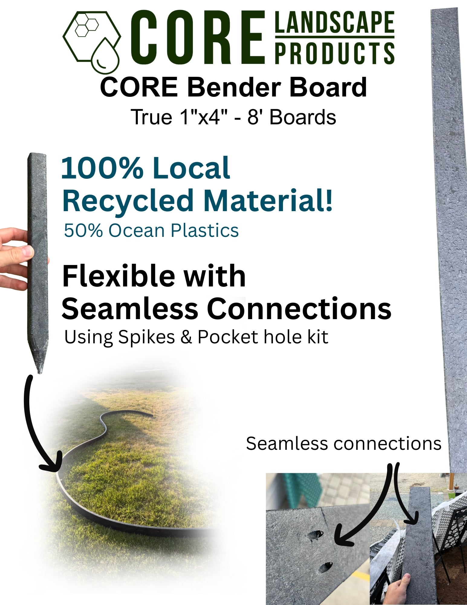 Non rotting Lumber - Made from recycled Ocean Plastics
