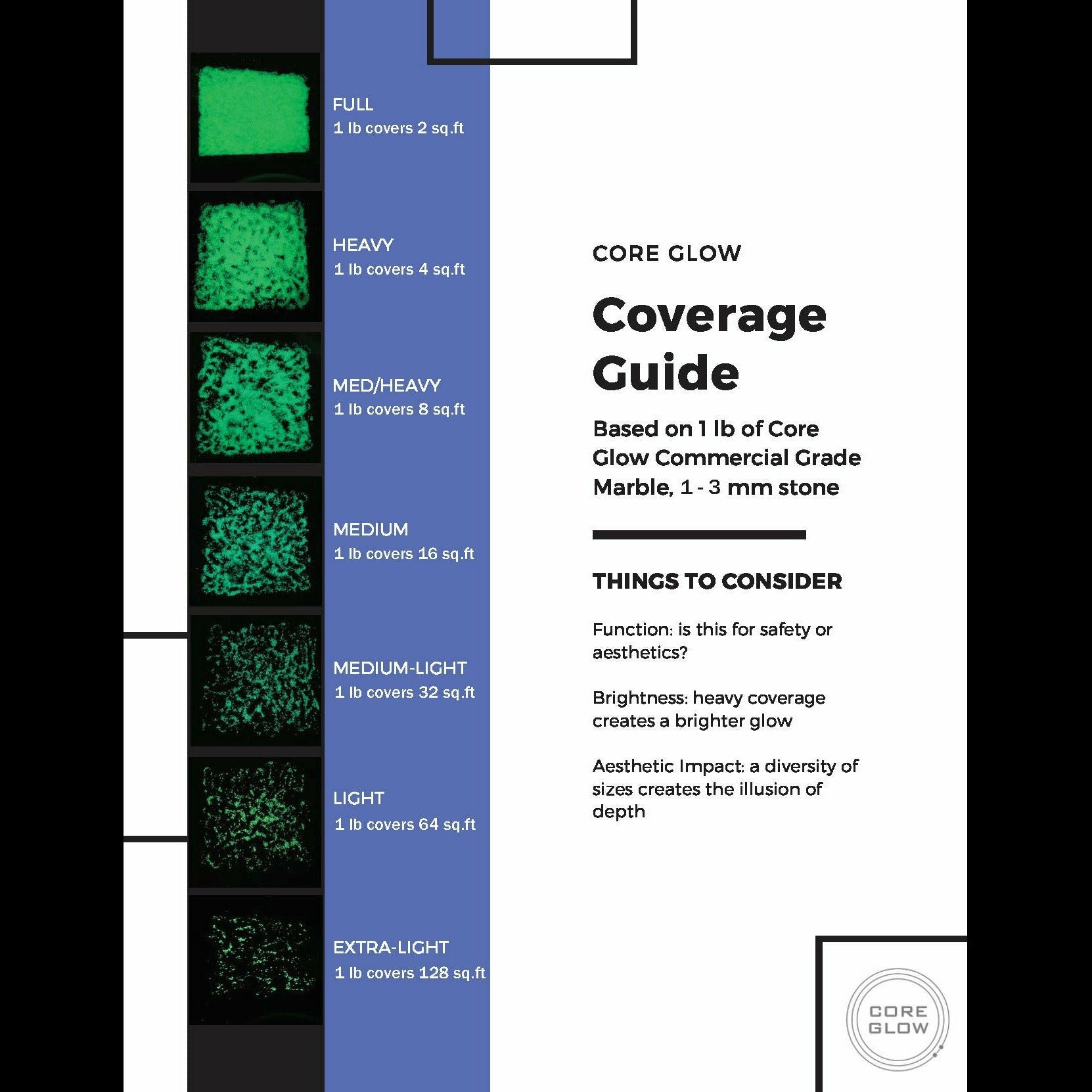 CORE Glow Sample Kit