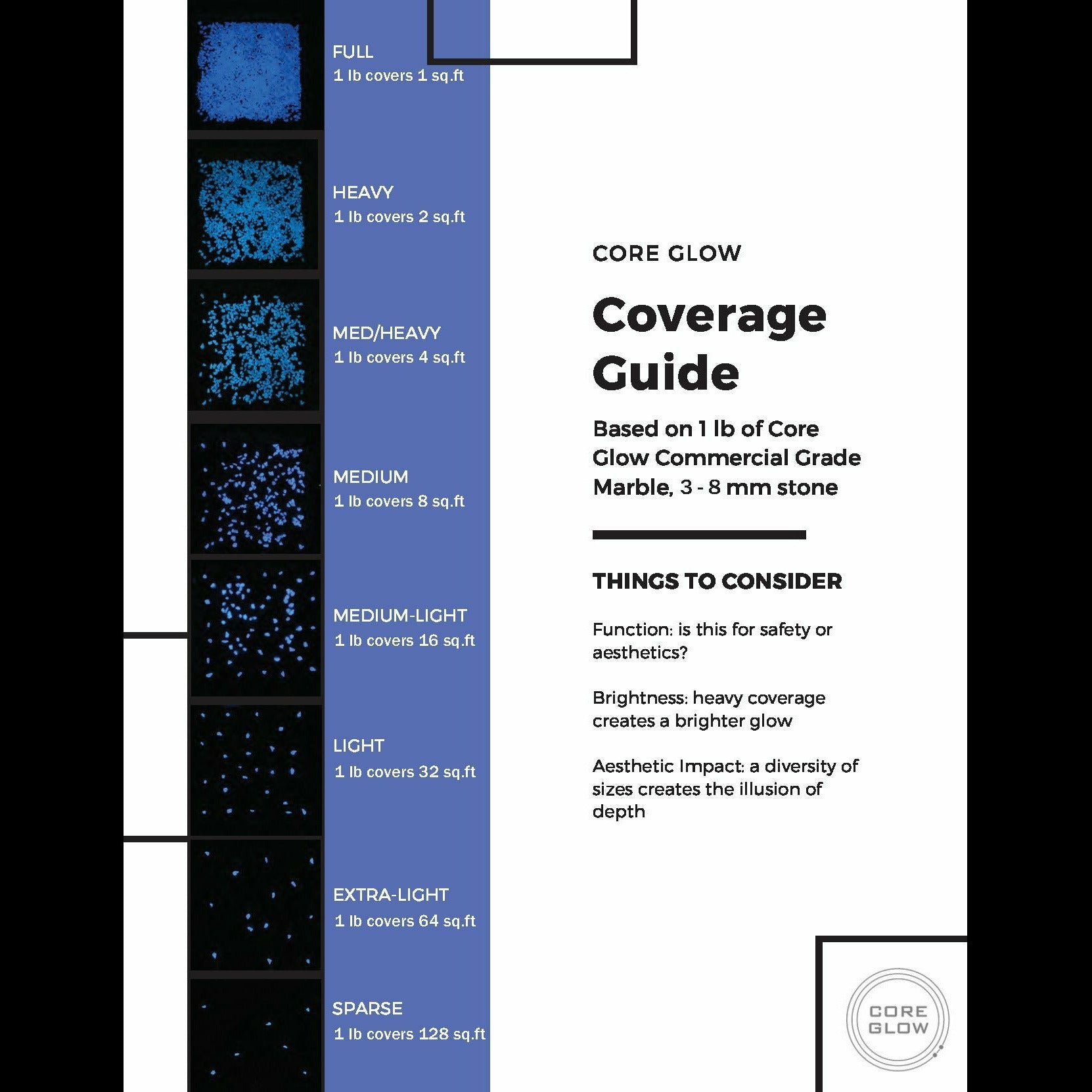 CORE Glow Sample Kit