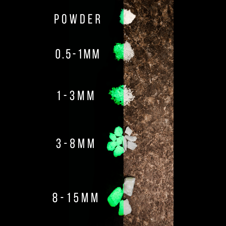 CORE Glow Sample Kit