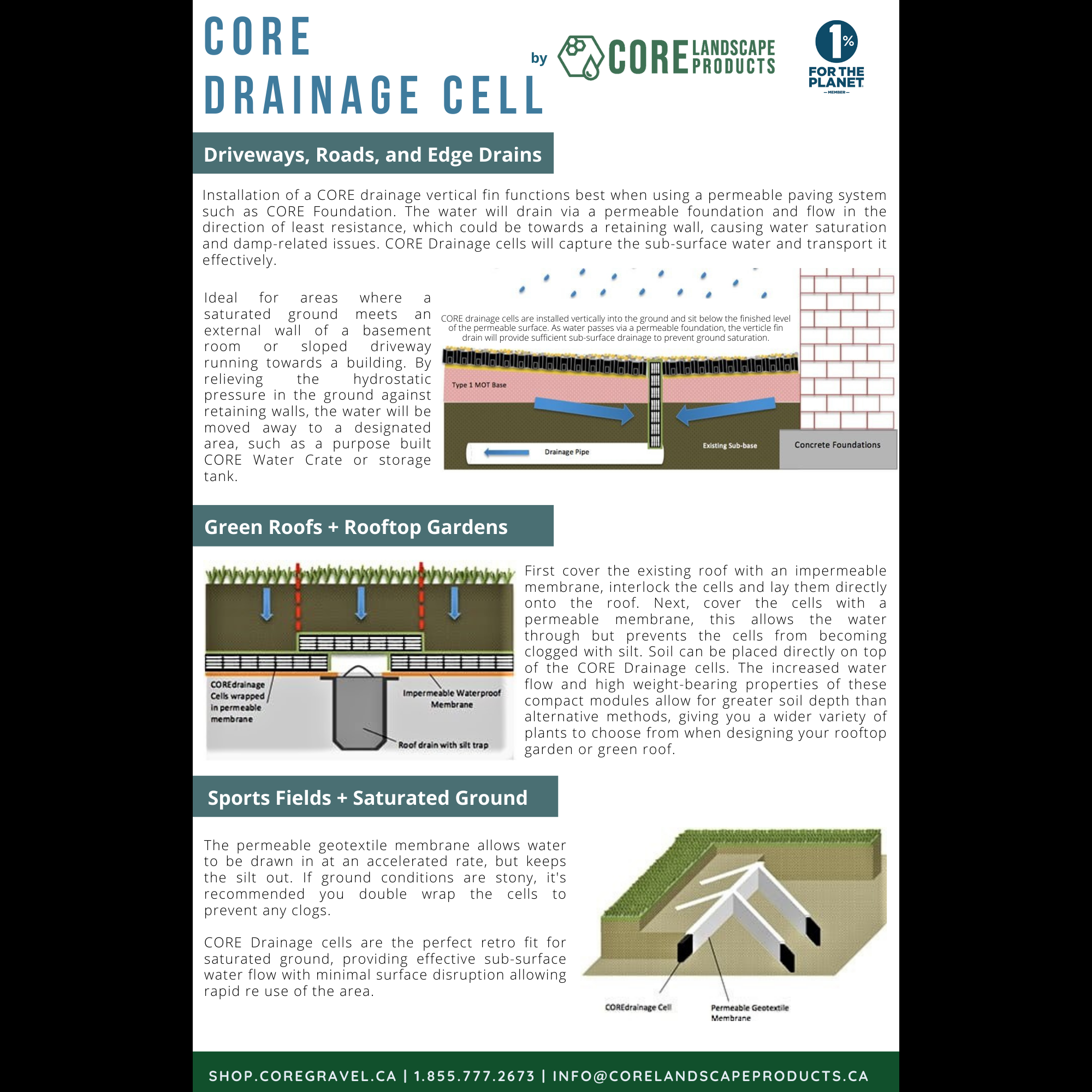CORE Drainage Cell (10 pack | 19sq.ft)