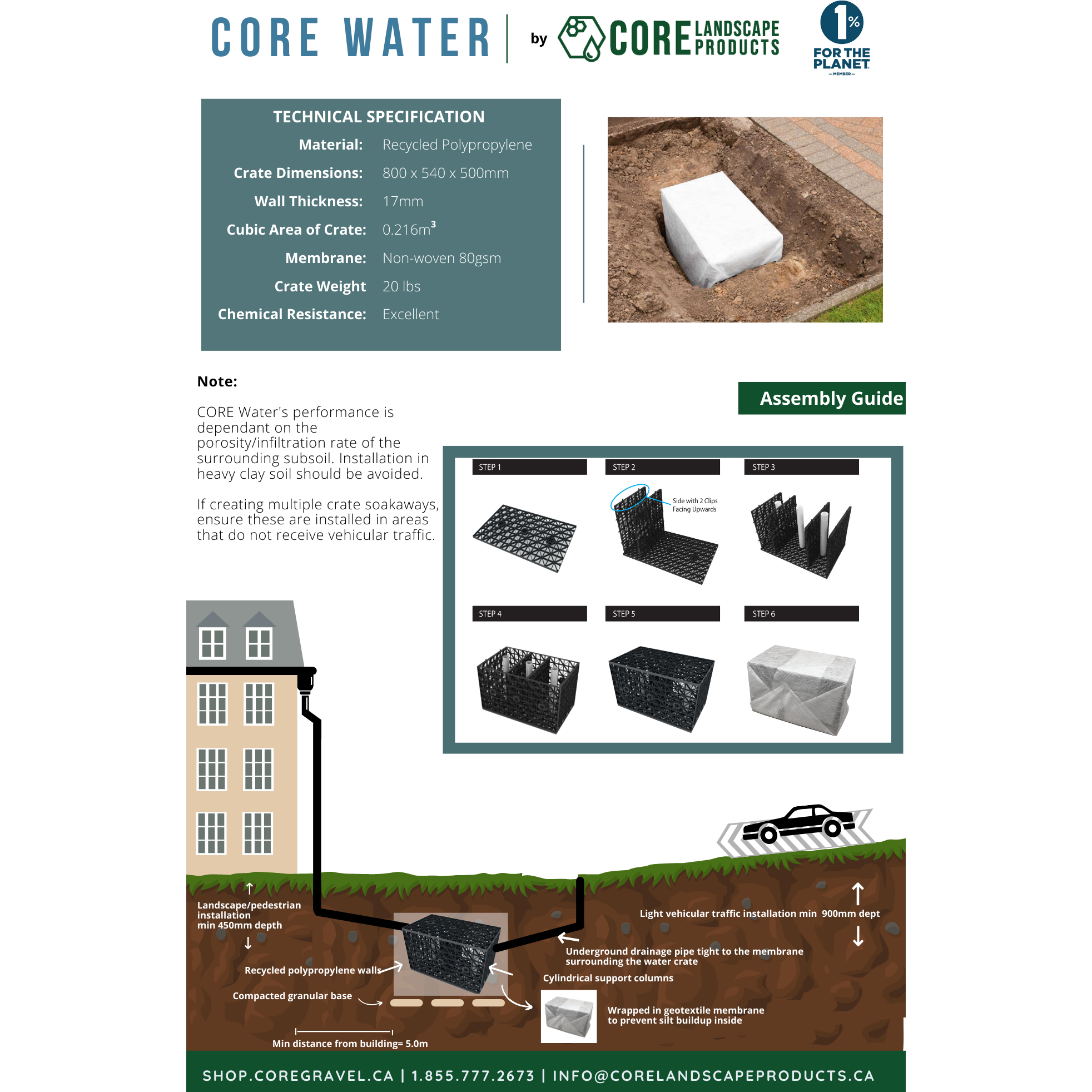 CORE Water - Flood Management Crate (57 gallons) - FREE SHIPPING
