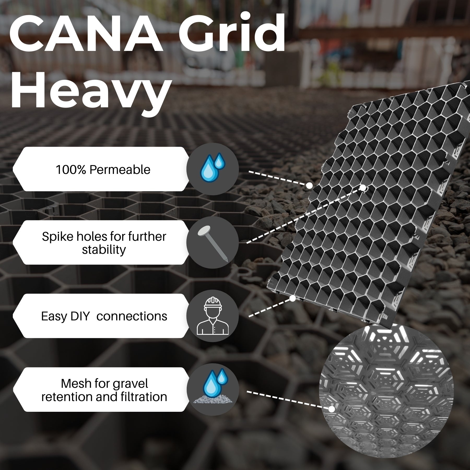 CORE Drive | 3 Grid Options | Free Shipping