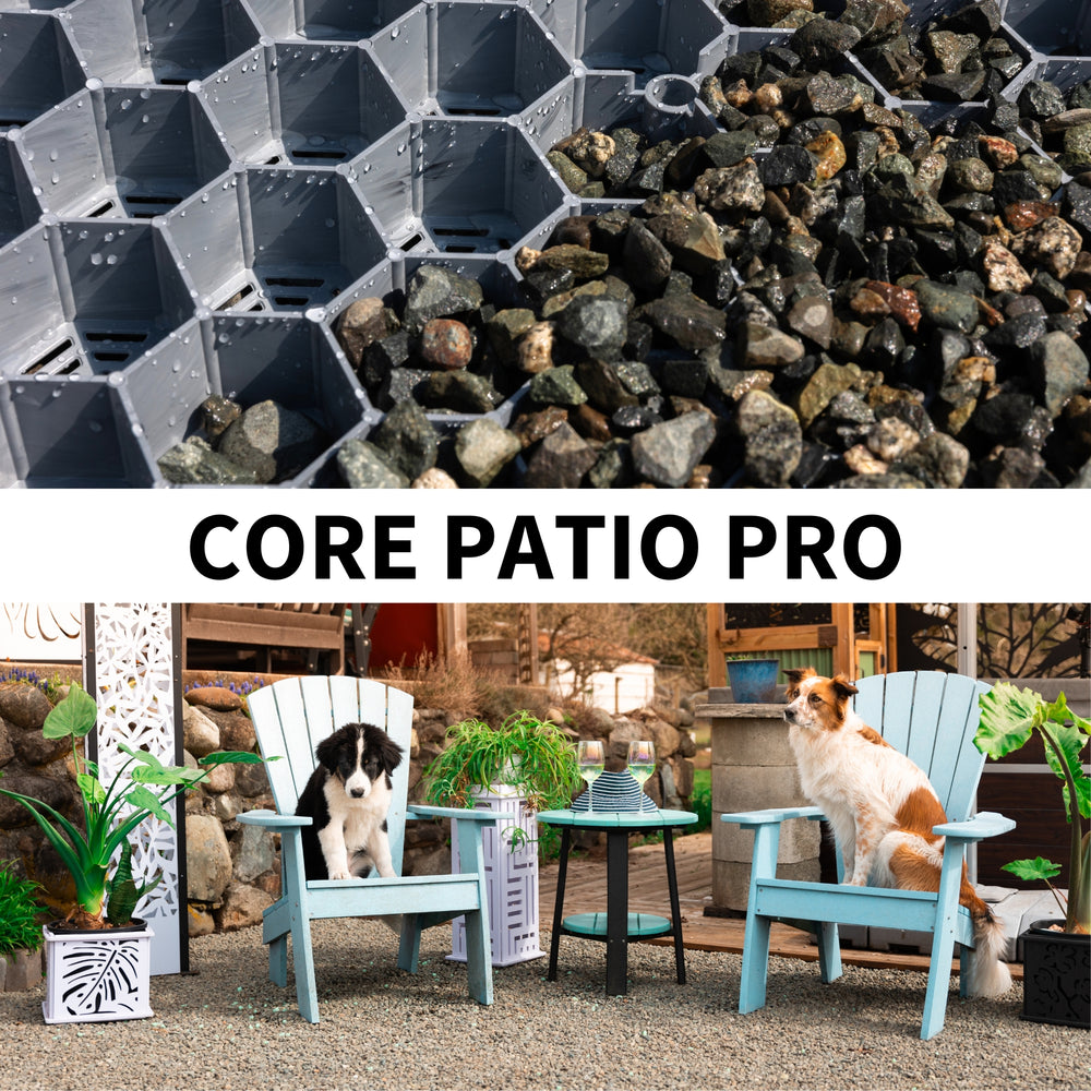 CORE Foundations