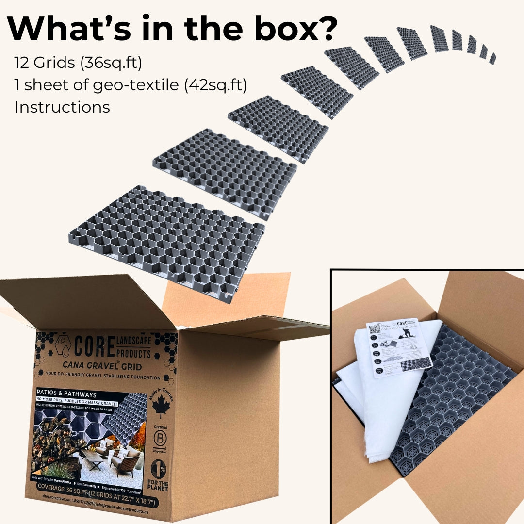 CORE PATIO Pro | Free Shipping