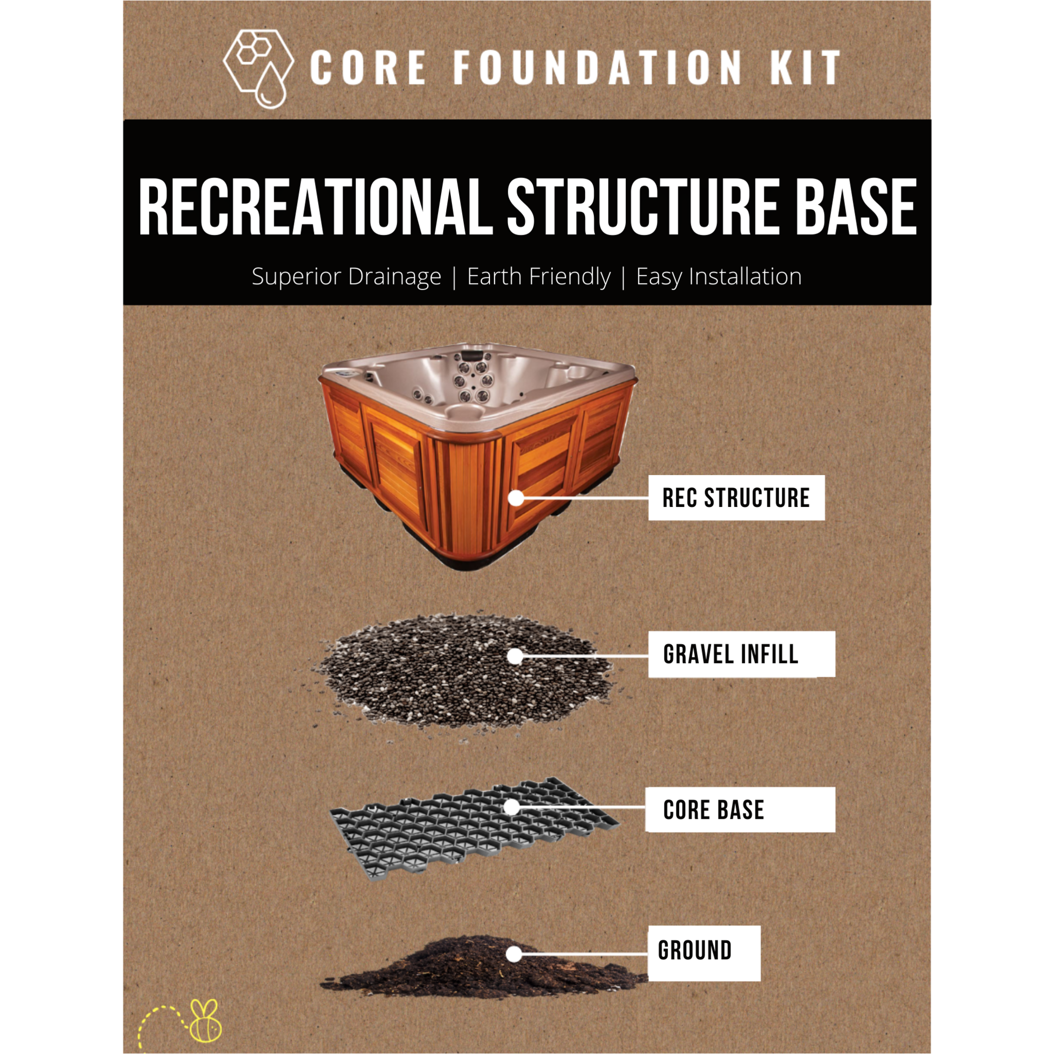 Recreational Foundation Packs | ~34 SQ. FT | FREE SHIPPING