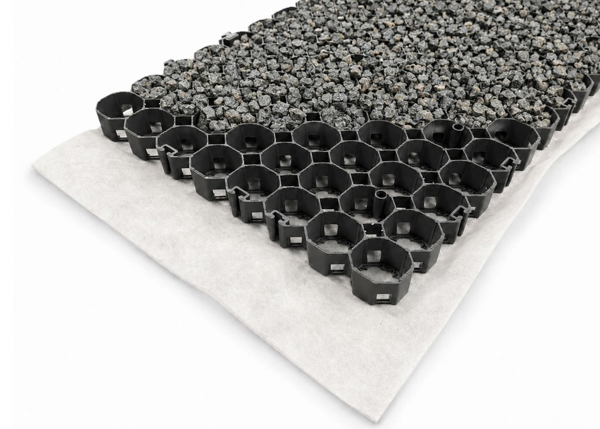 CORE Foundations