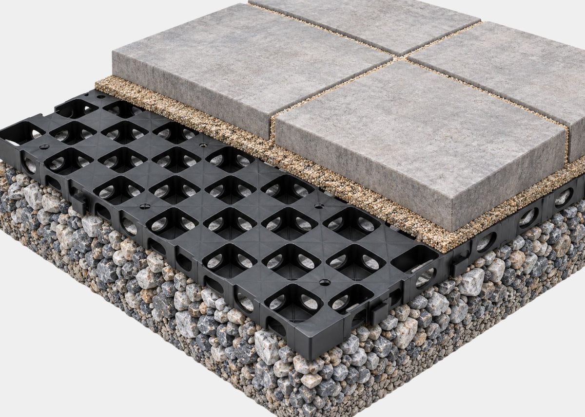 CORE Drainage Cell (10 pack | 19sq.ft)