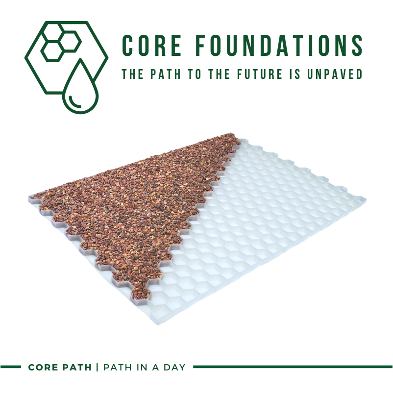 CORE Path | Free Shipping