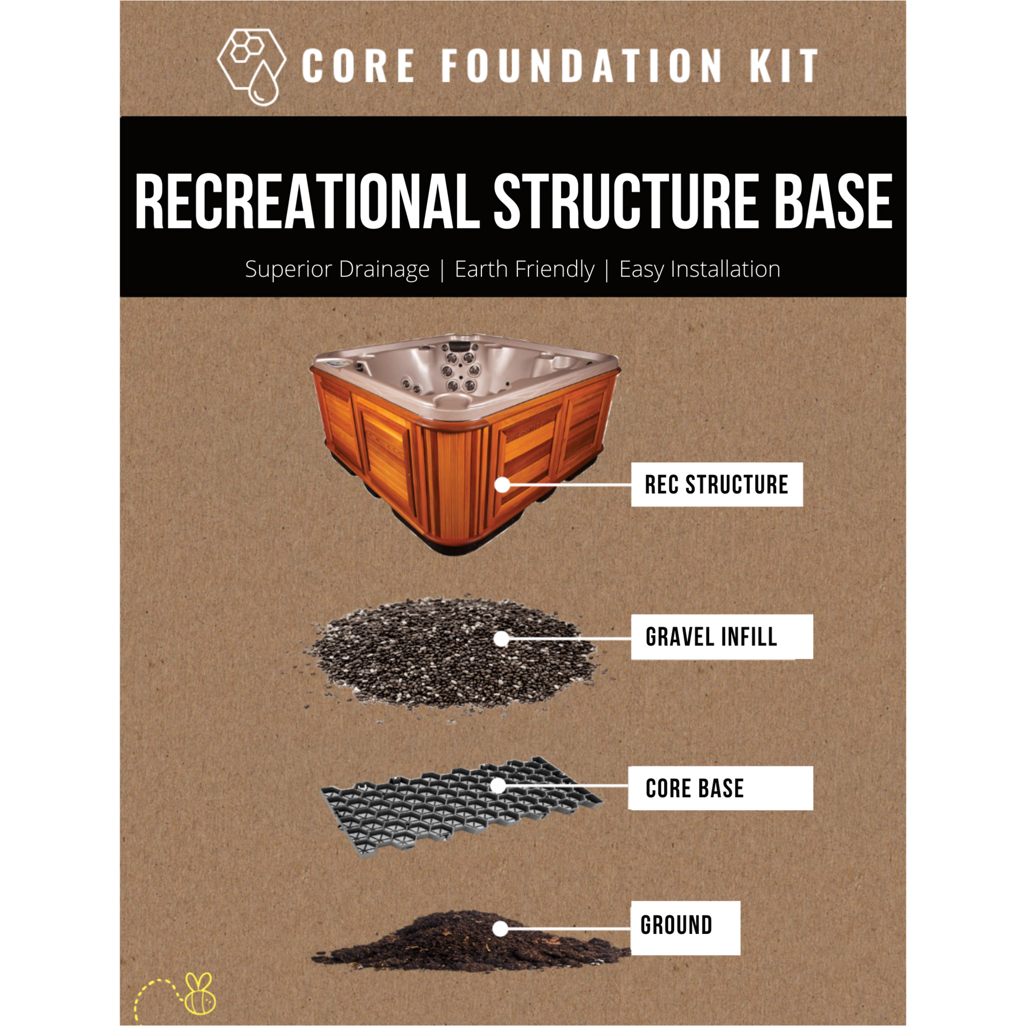 Recreational Foundation Kit | ~62 SQ. FT | FREE SHIPPING